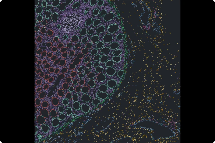 Proprietary Four-Modality Aligned Perturbation Data