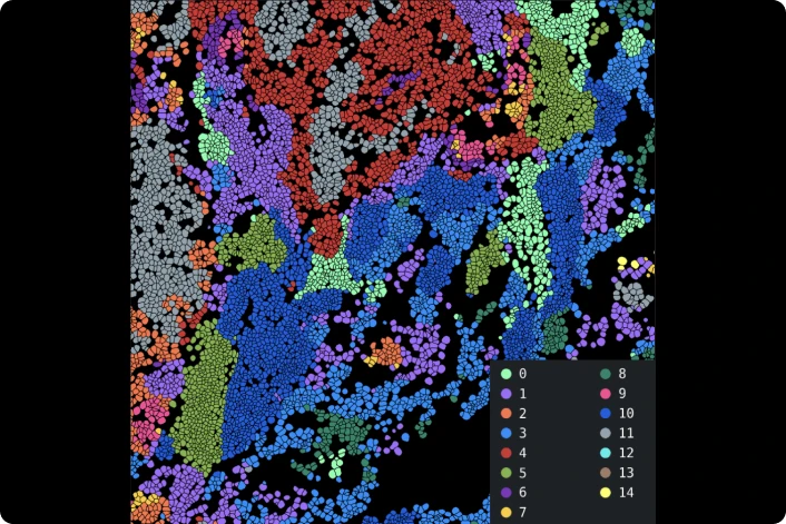 World’s Largest AI-Ready Single-Cell Data Resource